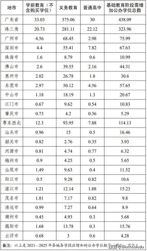 无锡好进的民办初中是哪个_无锡民办初中_无锡民办初中入学条件