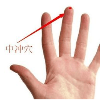 手指放血位置图图片