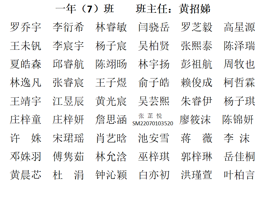 四年级分班名单审核:蒋小聪,何沁编辑:邱宇洁返回搜狐,查看更多