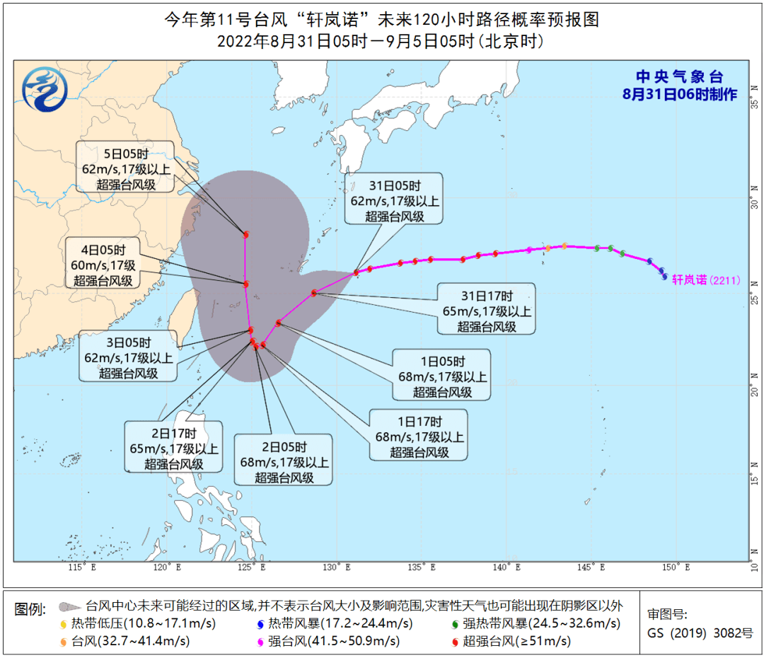 (2)颱風