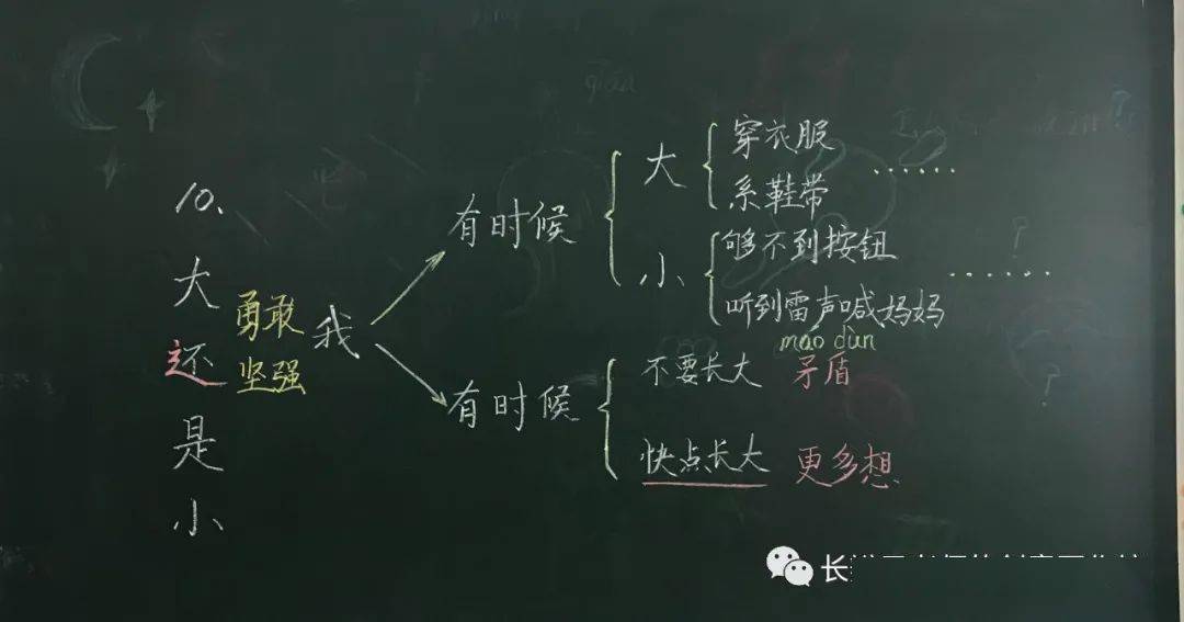 【板书设计】统编一上全册课文板书设计(收藏版)_汉语拼音_单元_an