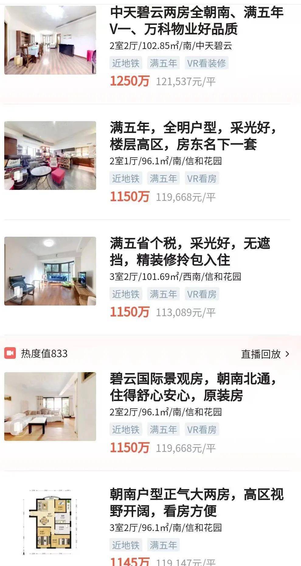 上海8月二手房成交1.9万套！碧云最新成交价和挂牌价在此_数据_天气_楼市