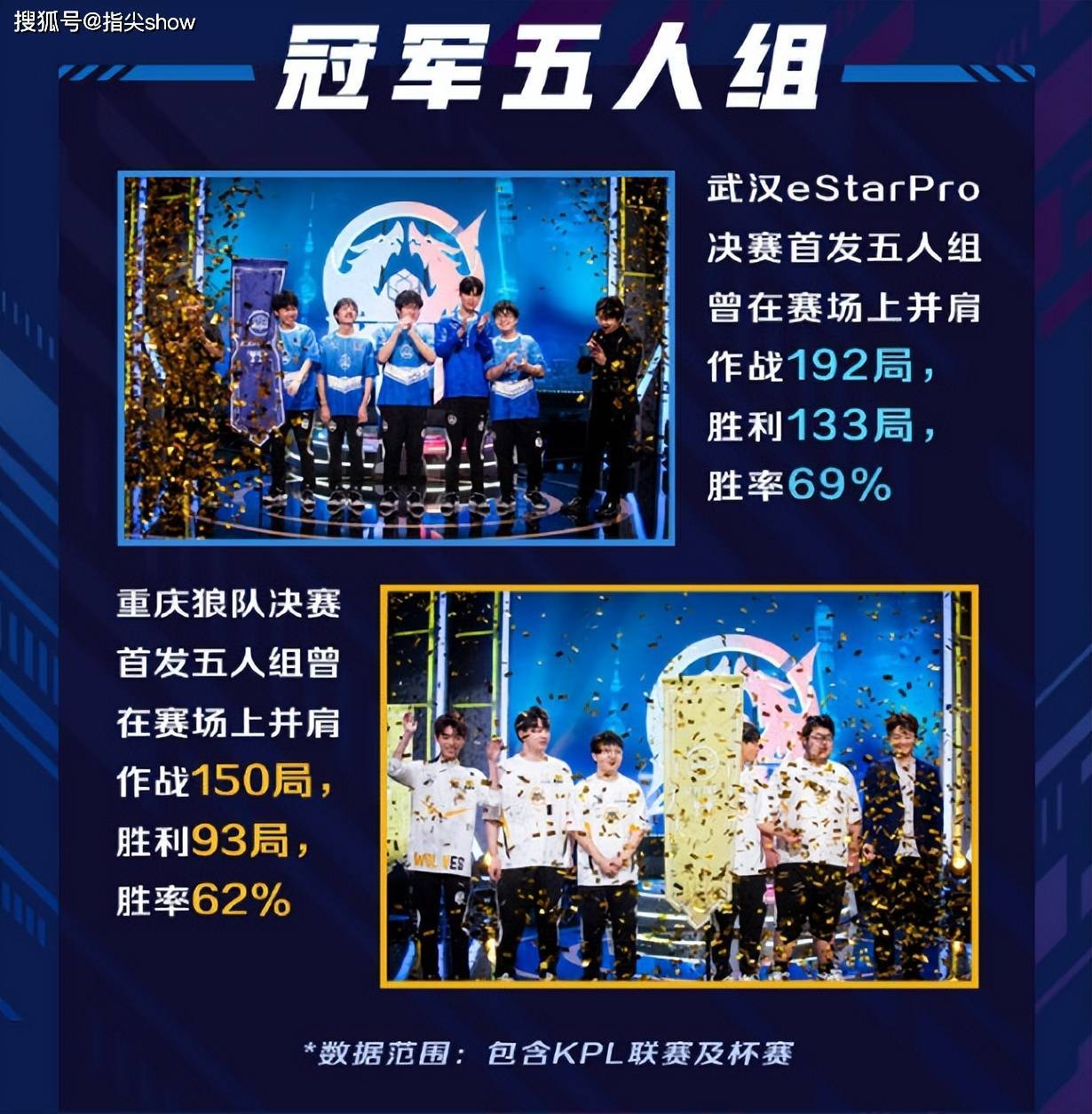 kpl夏季赛总决赛前瞻首支七冠战队诞生狼队真的毫无机会吗?