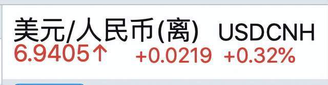 人民币下跌后 央行出手了 释放重要利好 外汇存款 水平 汇率