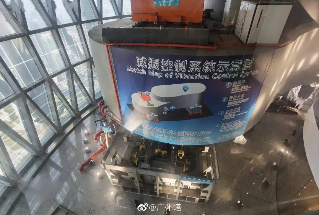 地震科普 | 谁说"小蛮腰"扛不住?_广州_水箱_抗震