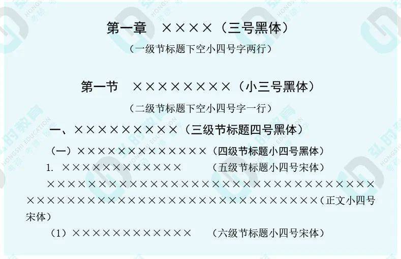 用汉字标题:每"章"标题以三号黑体字居中打印;"章"下空两行为"节"的