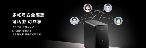 华为家庭存储正式发布，打造HarmonyOS数据中心仅需2999元起-家电圈官网