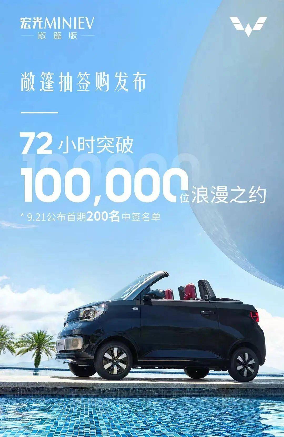 提车要等年 五菱宏光mini敞篷车爆火 3小时订了11万辆 搜狐汽车 搜狐网