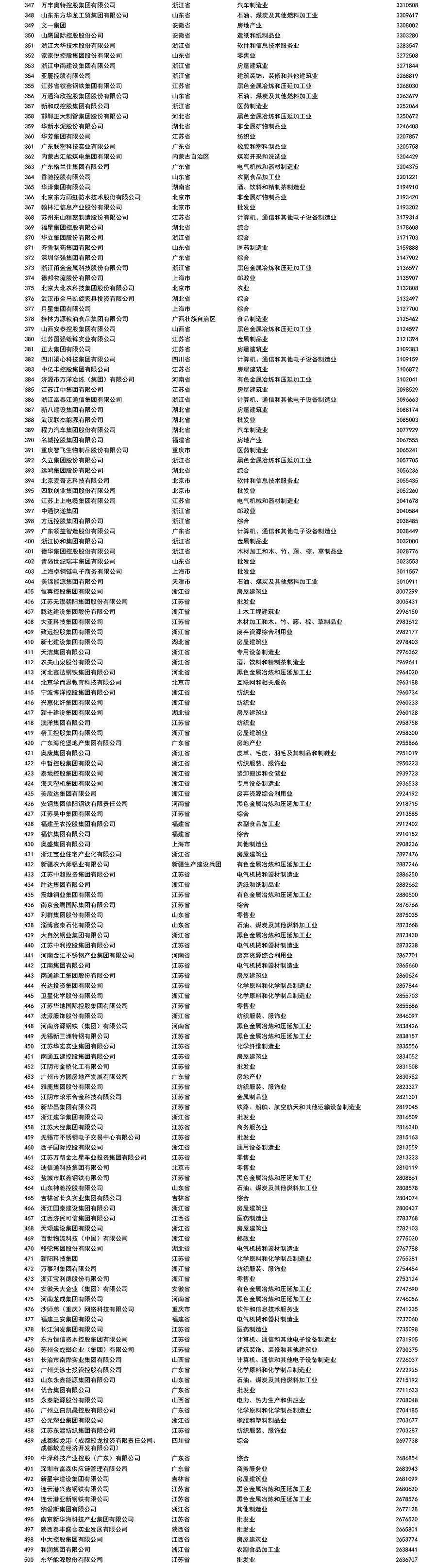 京东排行榜_京东数据分析(京东大数据):2023年10月京东手机行业品牌销售排...