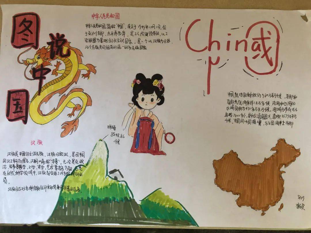 学生还完成了对中国的个性化介绍