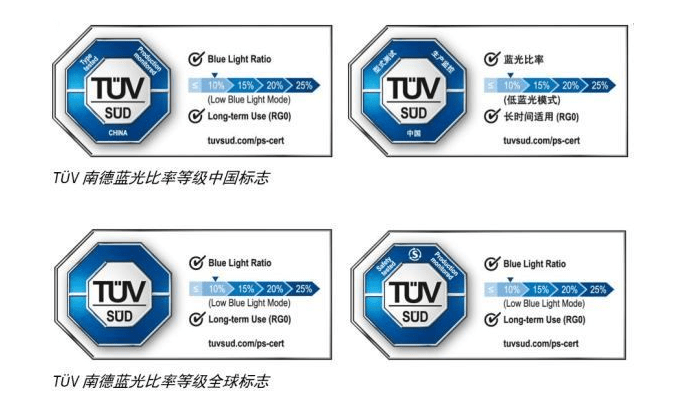 tuv南德低蓝光认证(蓝光比率)解析_显示_等级_类产品