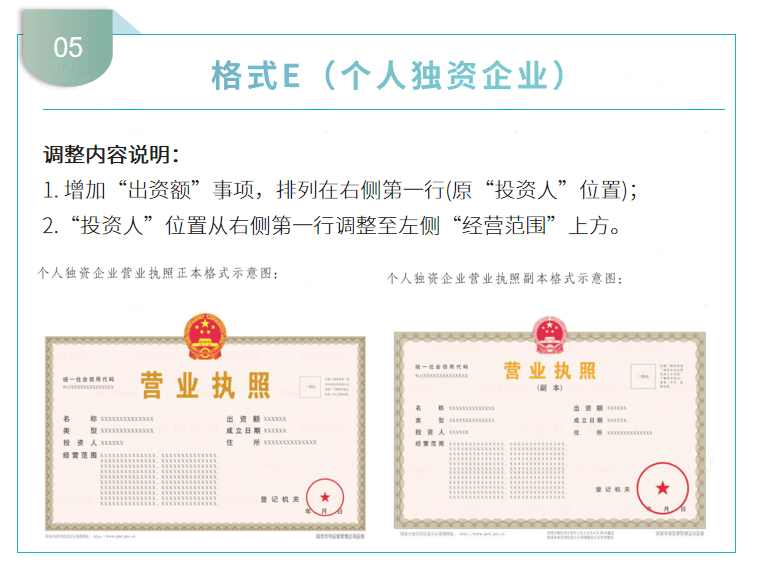 武汉营业执照变了!9月已正式实施!以后企业注册统一这样来!