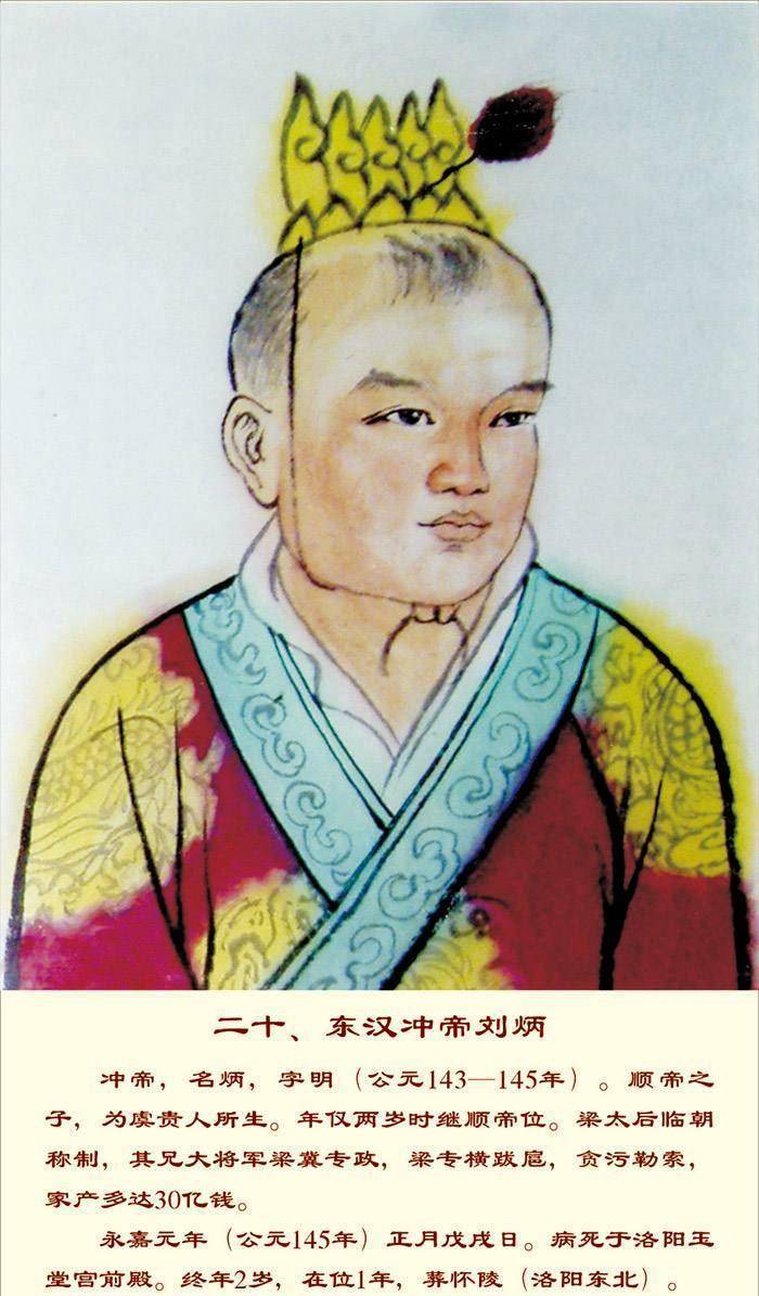 两岁登基三岁就去世的汉冲帝,他的死因是什么?