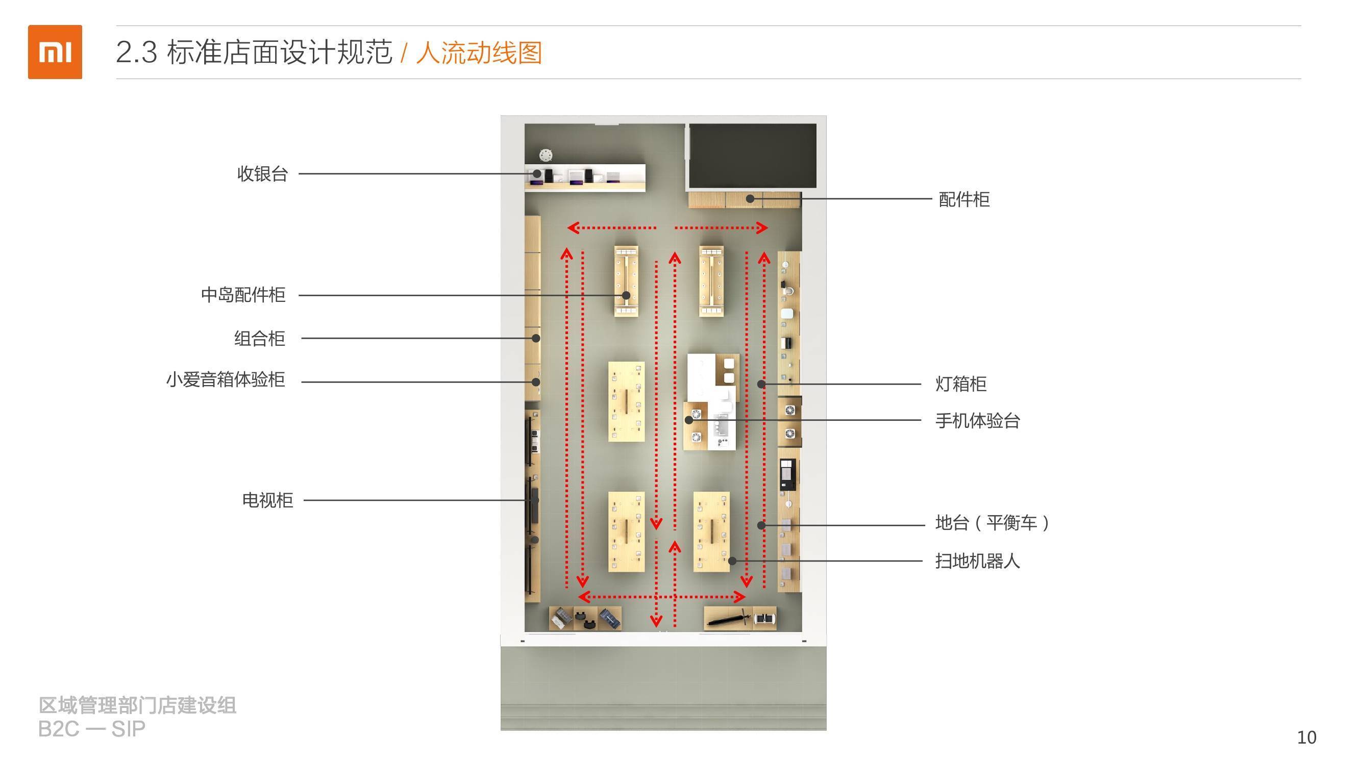 展示二:展具详图图纸-图纸cad pdf--维修台结构ppt-展示三:3d模型