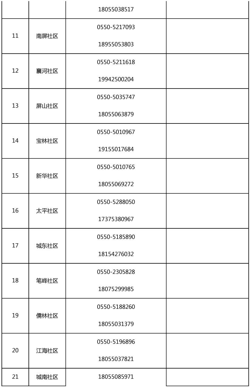 明光疫情通报图片