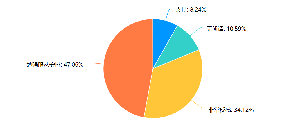 英语课堂核心素养教学策略_中小学英语教师新课标发展状况_中学教学语法和语法教学