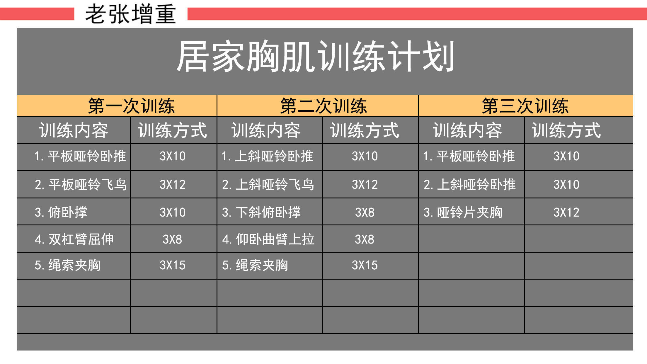 身体太瘦怎样偷偷把胸肌练大?