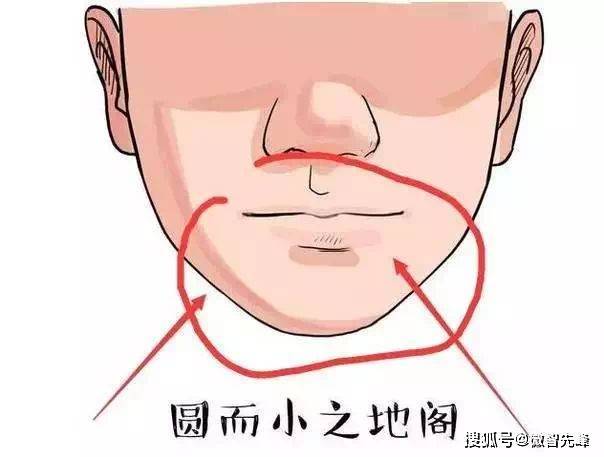 厚道人的面相图片