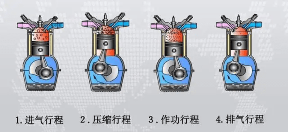 為何越來越多人後悔買電車了?充電是個大問題,以後會越來越貴?_搜狐汽