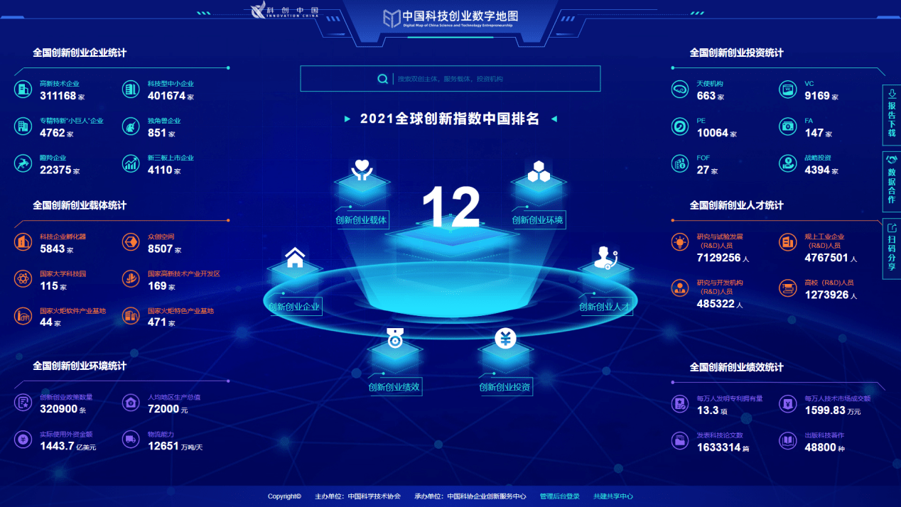 服務數字化加速 中國科技創業數字地圖助力創新創業