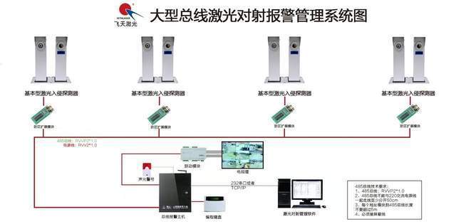 游客悬崖边踩巨石发生摇晃，景区危险区域，安防专家建议这样布防