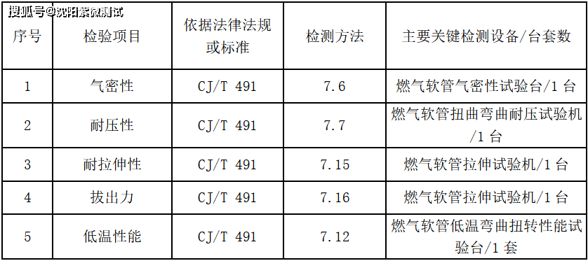 紫微测试-不锈钢波纹软管气密性试验机-波纹管气密性检测设备