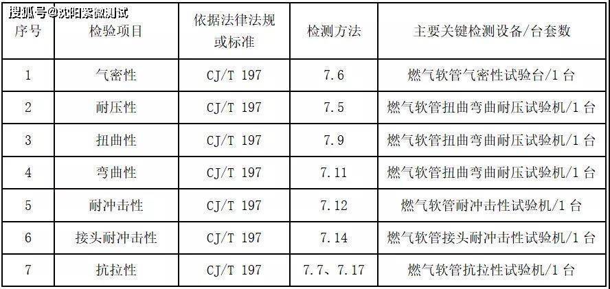 紫微测试-不锈钢波纹软管气密性试验机-波纹管气密性检测设备