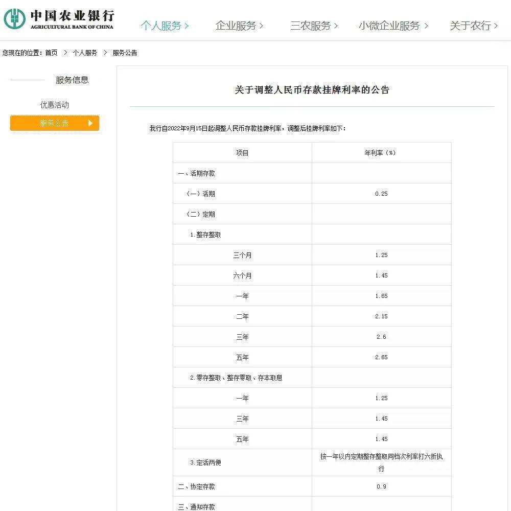 今起,六大银行下调部分存款利率_多家国有大行下调个人存款利率_负债_基点