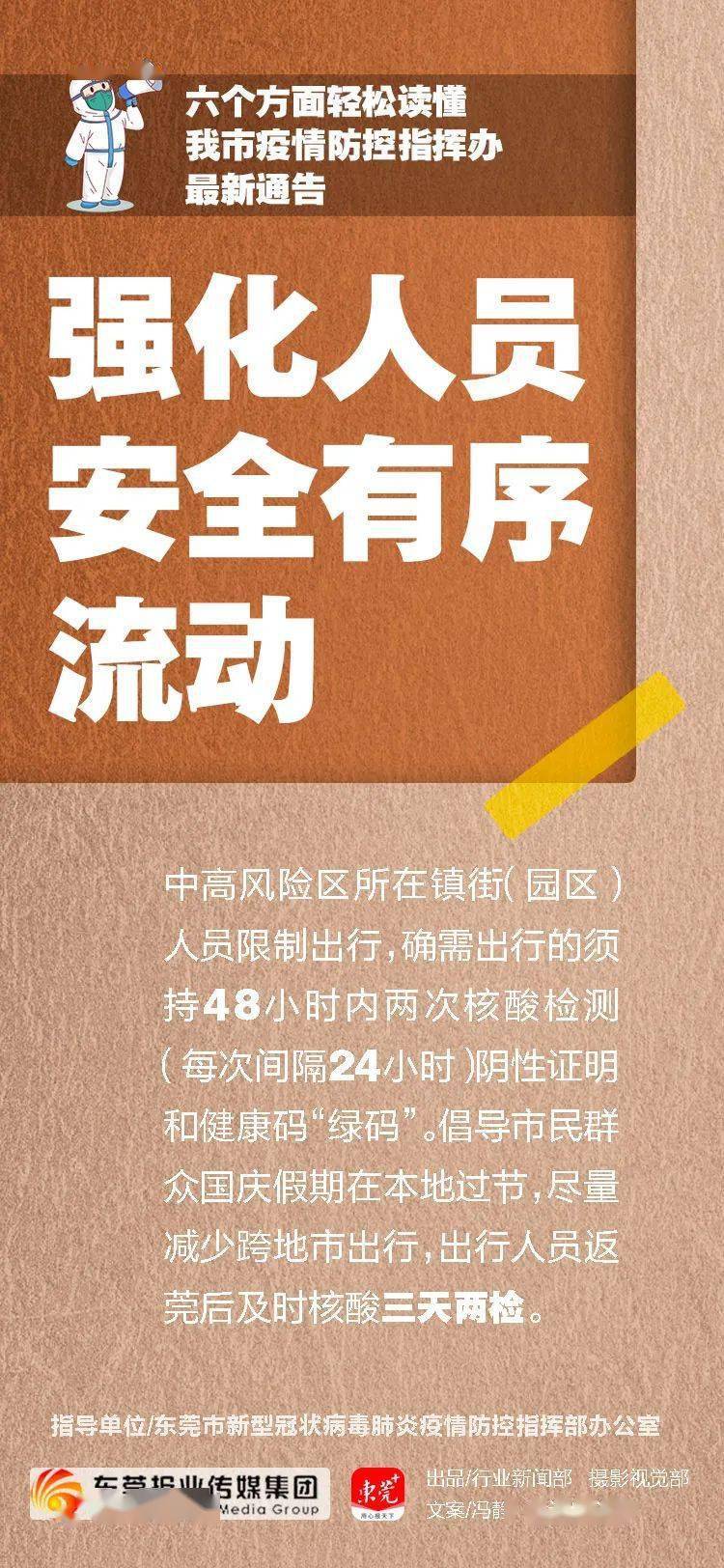 东莞防控疫情最新消息（6张海报让你读懂东莞最新防疫政策）