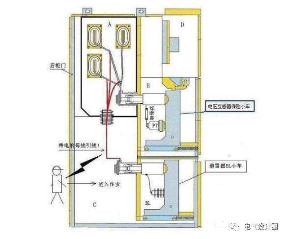 高压计量柜内部结构图图片