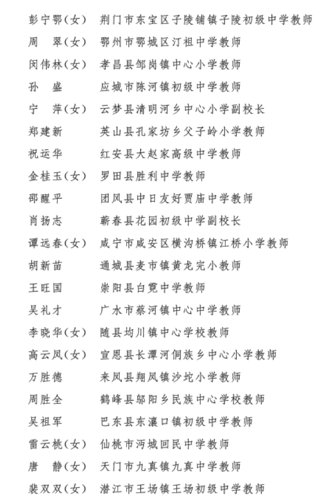 阳新县枫林镇名人录图片