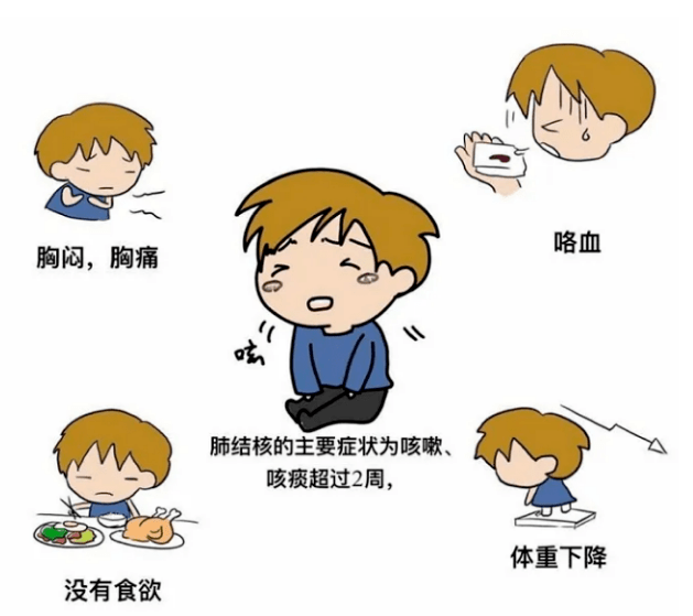 你知道林黛玉真正的死因吗?