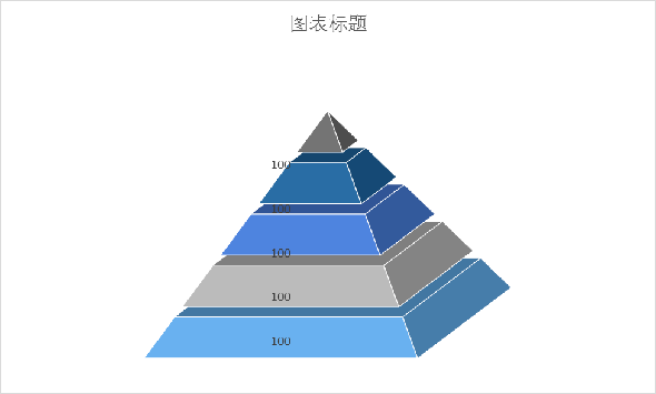 excel三维图图片