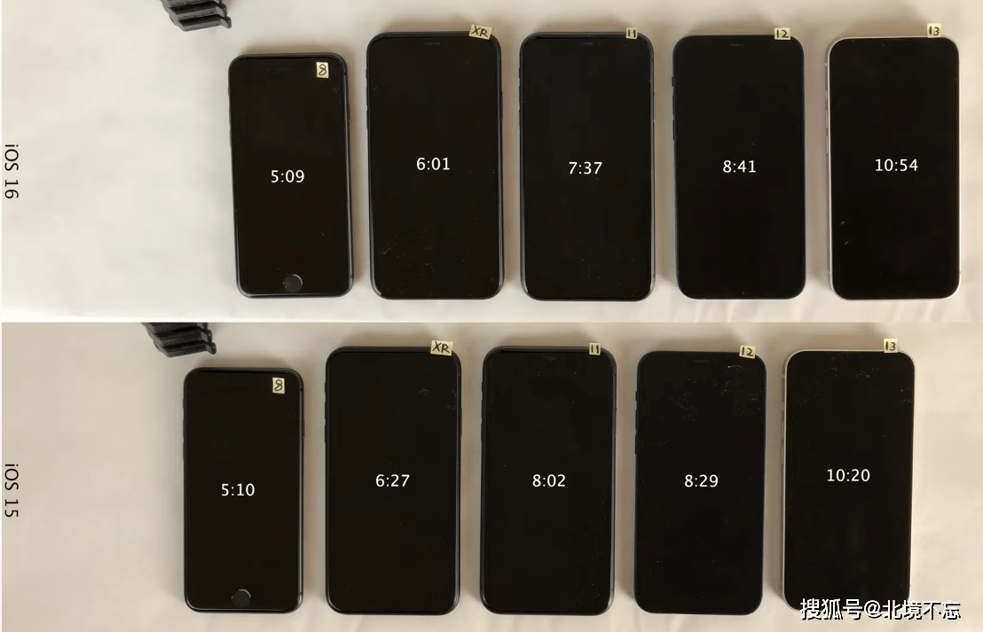iOS16.0.2正式版来了，苹果紧急推送，大量BUG被修复_https://www.jinrisc.com_站长资讯_第4张