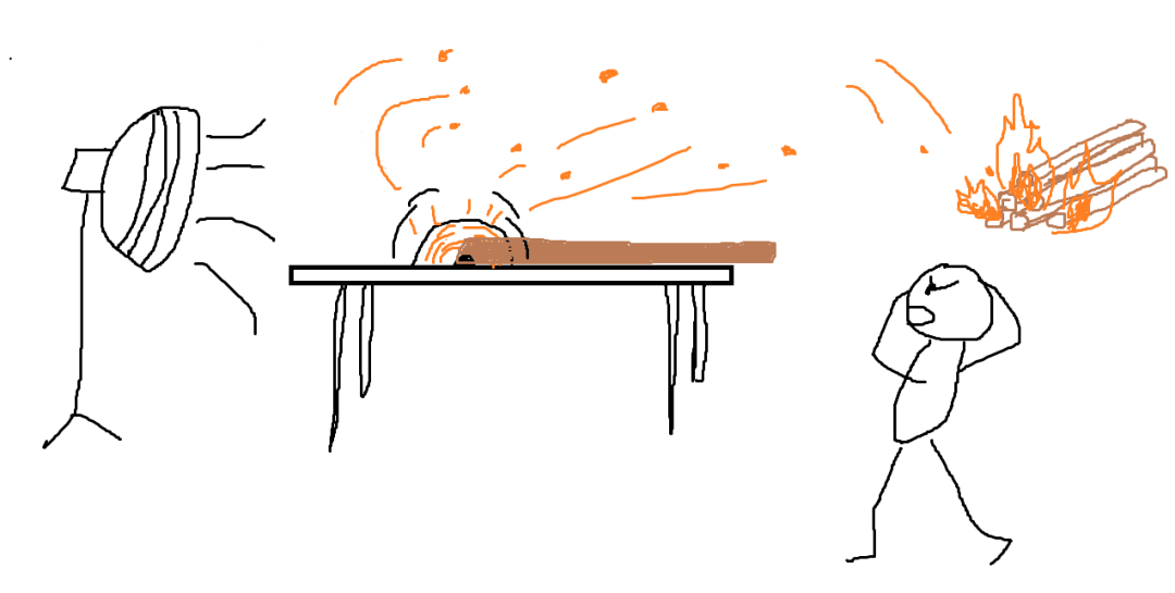 而起火原因竟是因为这个._木屑_火灾_锯末