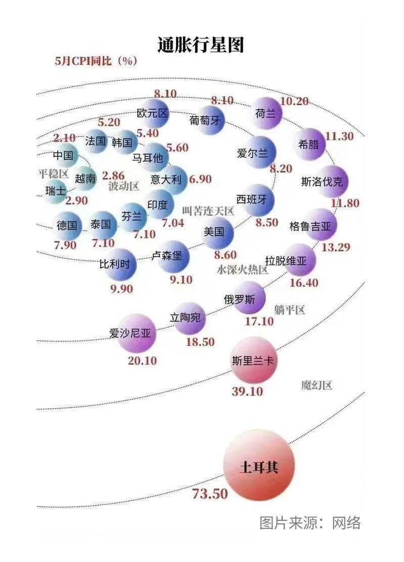 美加息周期再延长，各国汇率“地震”，美元霸权是如何“洗劫”全球的？_搜狐网