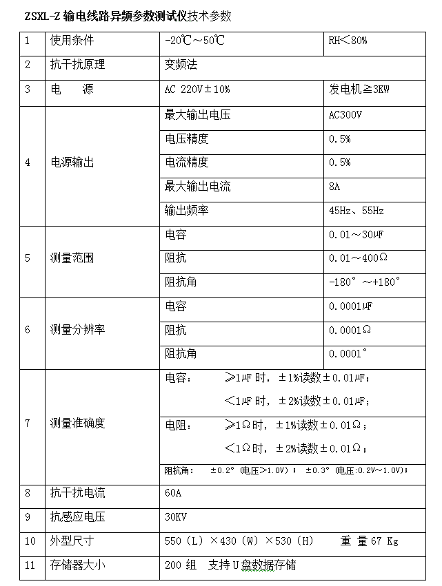 超/特高压交流输电线路工频参数测量方法_测试_仪器_电压