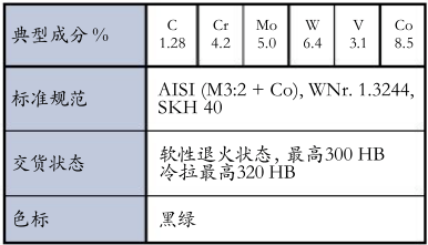 一胜百asp23：Web开发的新引擎