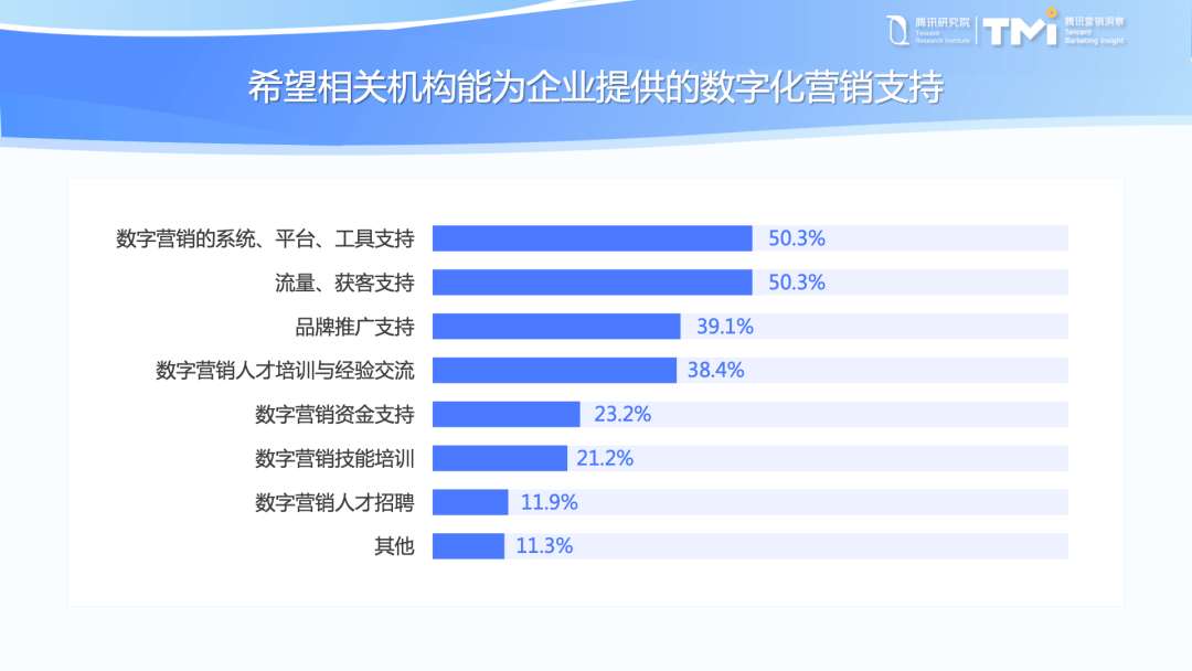 百度收录量是什么意思_百度收录的意思_百度收录有什么好处