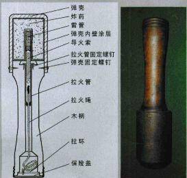 老式手榴弹结构图片
