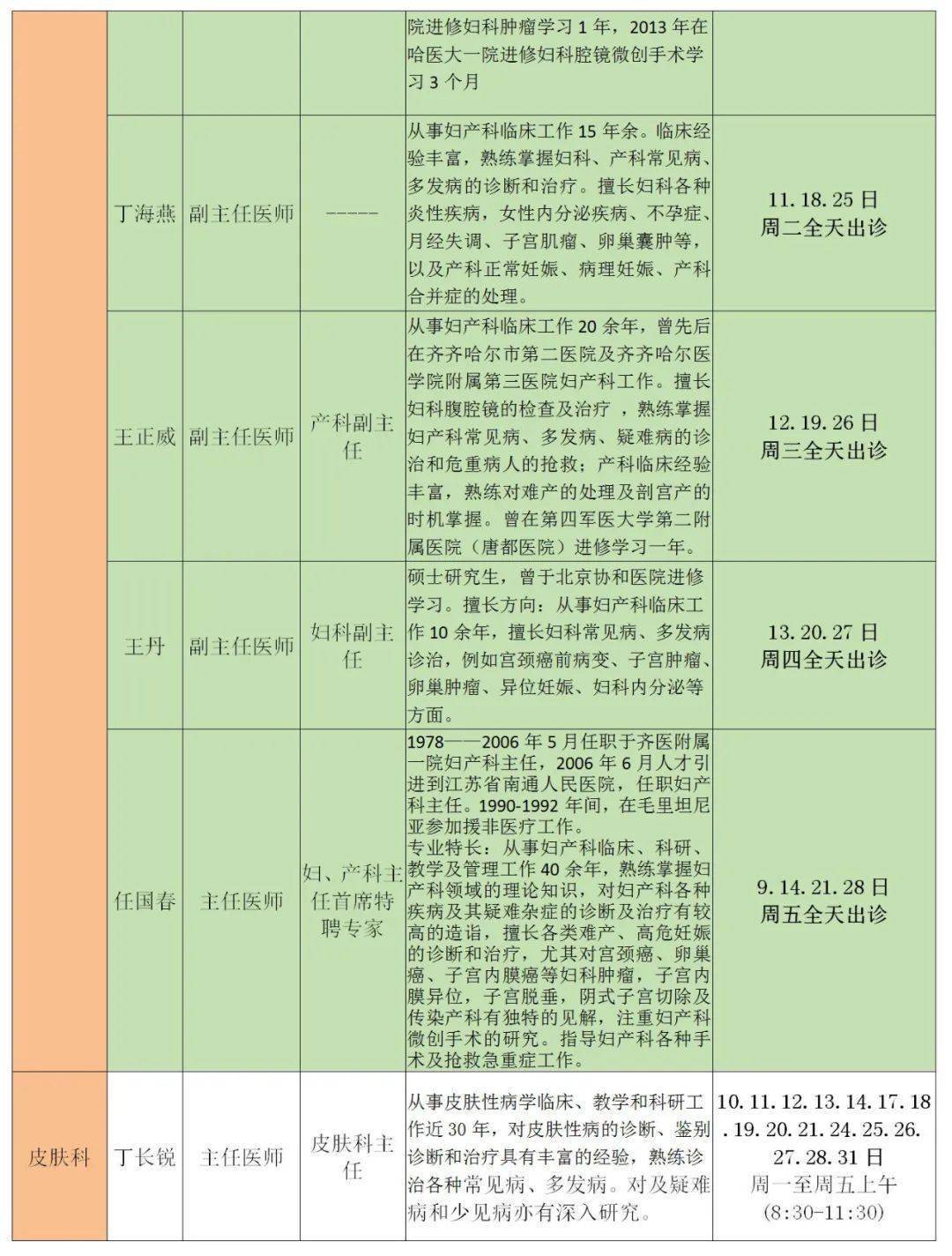 哈医大一院口腔挂号(哈医大一口腔医院网上挂号)