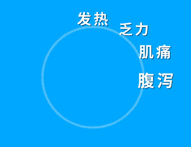 经流调,该感染者9月26日12:55乘坐k1518次列车(3车厢96号座位)从西宁