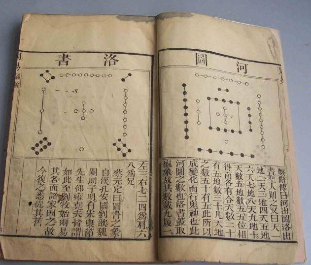 鸣蝉易学：中华传统文化——易学发展史-搜狐大视野-搜狐新闻