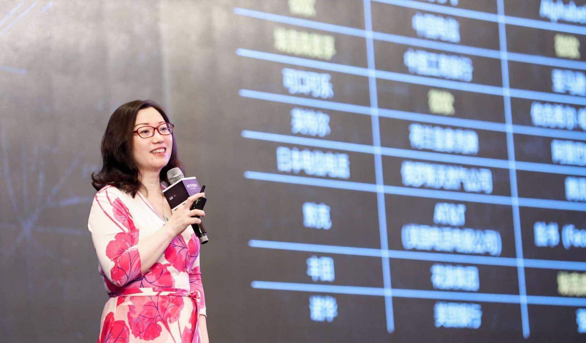 张瑛_公司_创业