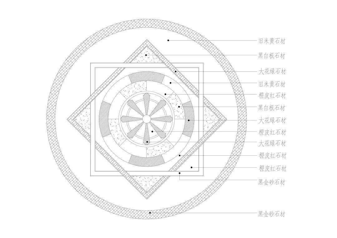 cad大理石图案填充代号图片