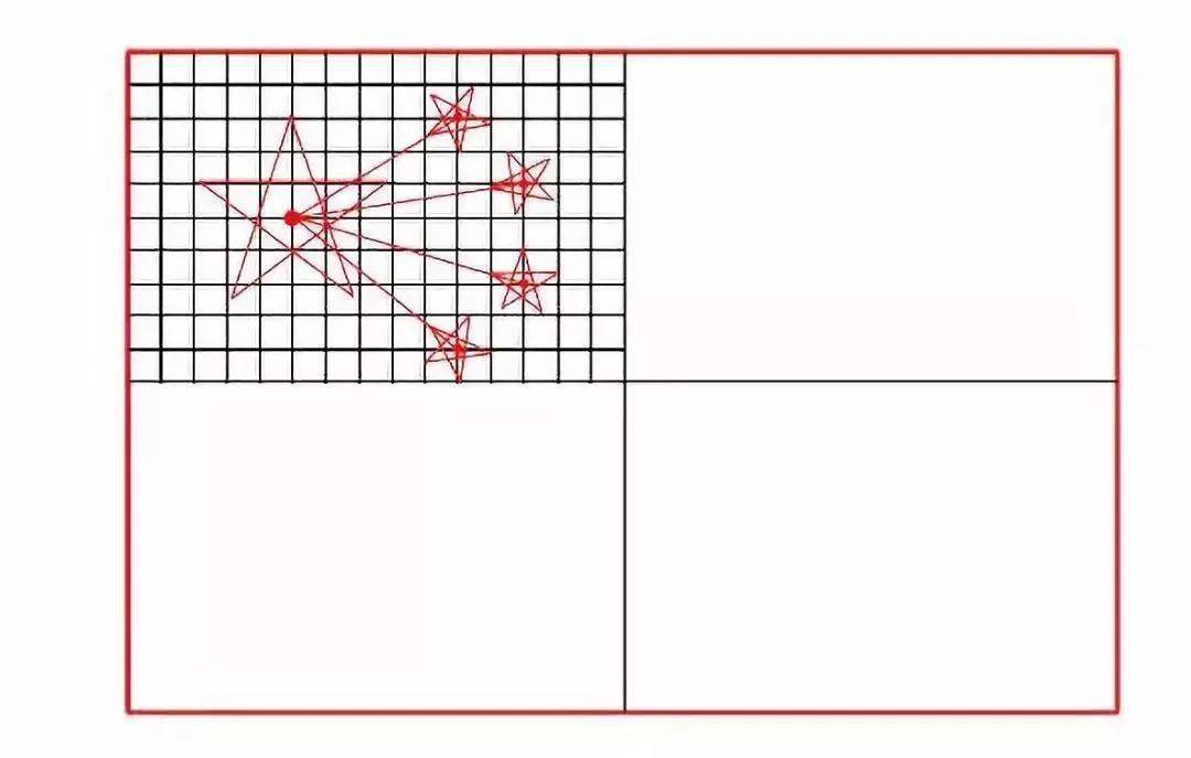 五星红旗画法 步骤图片