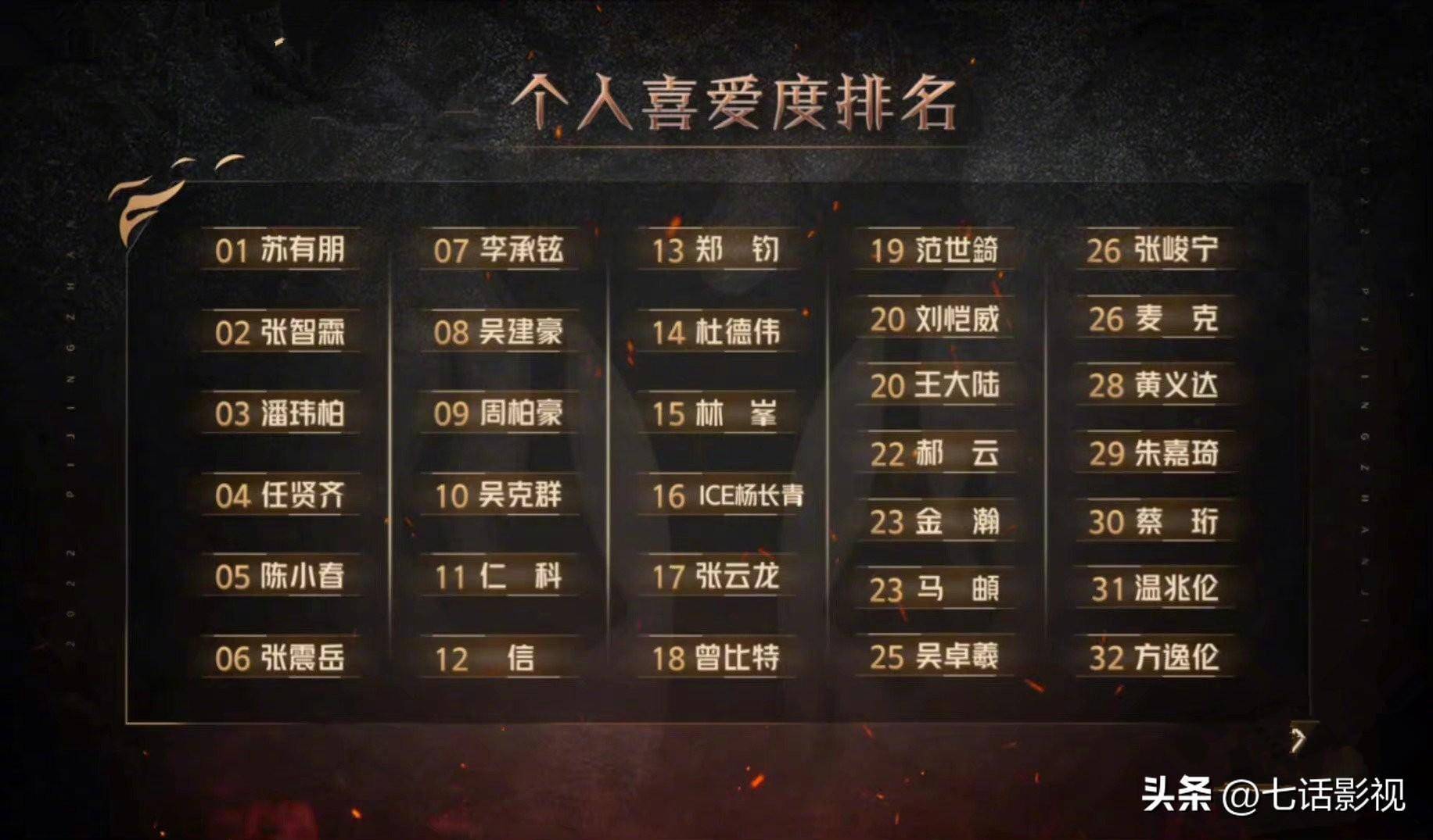 ������2�������ֲ����ԣ������ͷ��Ʊ����ͦ����̭λһĿ��Ȼ ...