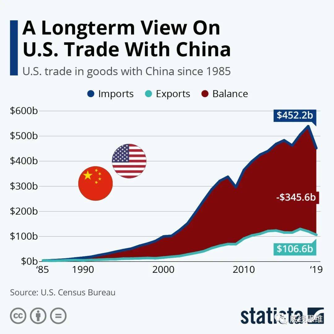 对中国来说，这当然令人窝火，但未必全是坏事