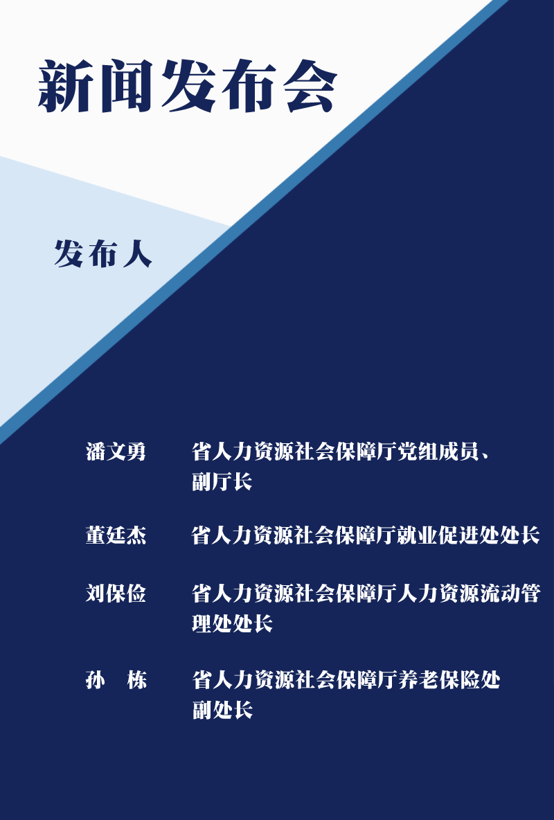 权威发布丨山东省推动实现更加充分更高质量就业,全面