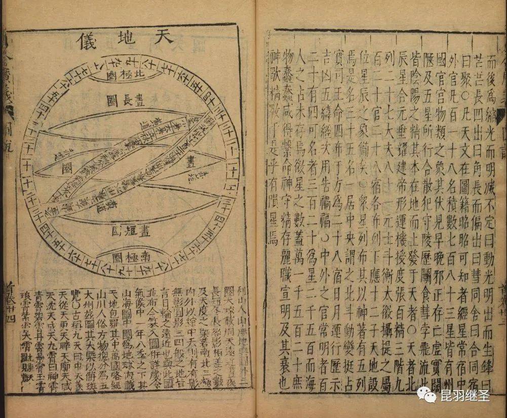 坤舆万国全图,你怎么跟《舆地山海全图》长得那么像?果然是地道的国产货!_大明_中国_地理